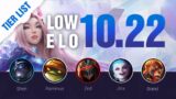LOW ELO LoL Tier List Patch 10.22 by Mobalytics – League of Legends Season 10