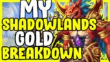 My Shadowlands Gold Making Breakdown In WoW – Gold Farming Guide