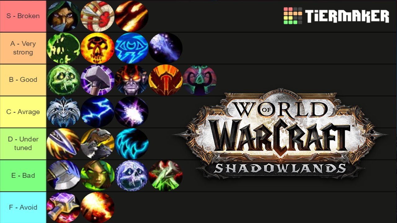 Ranking All DPS Classes in Shadowlands Class/Spec DPS Tier List into