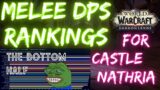 Shadowlands: Castle Nathria MELEE DPS RANKINGS: The bottom 6