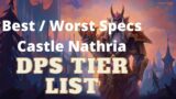 Shadowlands Castle Nathria BEST / WORST DPS | RAIDING TIER LIST + Sim Results for all DPS SPECS!