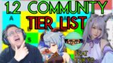 1.2 Genshin Impact Community Tier List Featuring Tsikyo