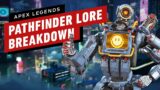 Apex Legends "Fight Night" Lore Analysis – Pathfinder's Creator Revealed