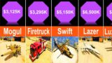 Comparison: Most Expensive Vehicles in GTA V