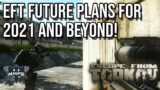 Future Plans – ESCAPE FROM TARKOV