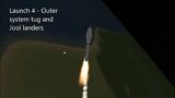Kerbal Space Program – Grand Tour in four launches