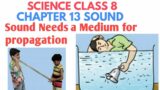 Sound needs a medium for propagation class 8 | Sound needs a medium to travel class 8 in hindi