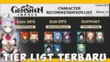 Tier List 1.2 Semua Karakter! Ternyata Noelle…. | Genshin Impact Indonesia