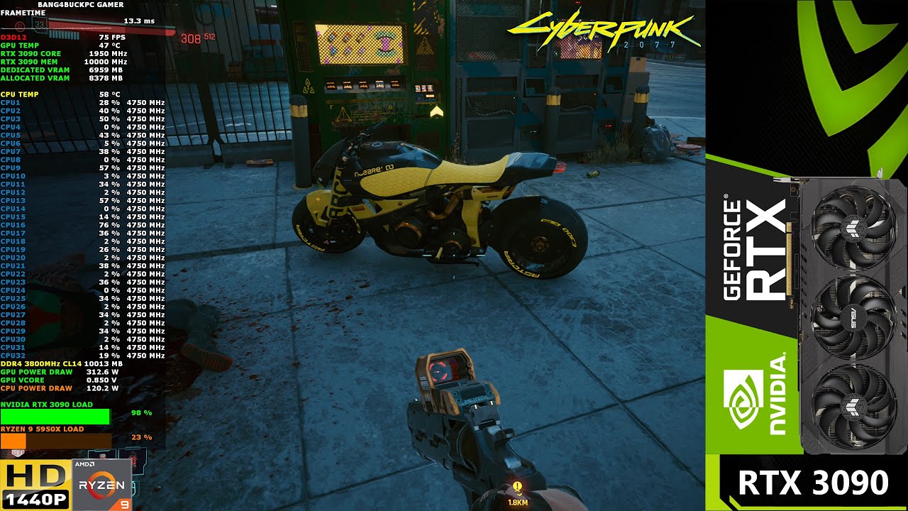 На каких видеокартах есть dlss в cyberpunk 2077