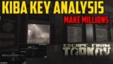 Is the Kiba Key REALLY Worth it?- Escape From Tarkov Kiba Loot Guide and Analysis