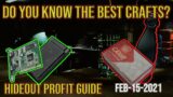 Max out profits in your Hideout – Escape from Tarkov – Hideout Money Making Guide