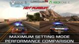 NFS Hot Pursuit Remastered – Maximum Setting Mode Performance on Xbox One X and Xbox Series X