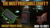 Are You Crafting the Most profitable Item in the Hideout?  – Escape from Tarkov – Profit Guide