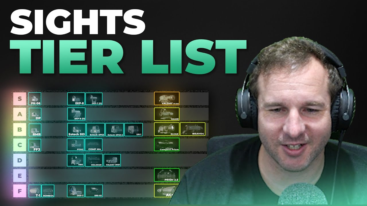Complete SF Sight Tier List Escape from Tarkov Game videos
