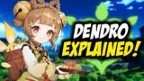 EVERYTHING WE KNOW ABOUT DENDRO EXPLAINED! Upcoming Dendro Characters | Genshin Impact