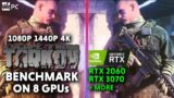 Escape From Tarkov benchmarks | 1080p | 1440p | 4k | EFT benchmark