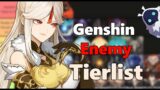 My Personal Genshin Impact Enemy Tier list