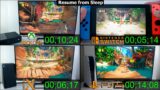 PlayStation 5 vs Xbox Series X, Nintendo Switch, Xbox One Load Time Comparison – Crash Bandicoot 4