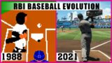 RBI BASEBALL evolution [1988 – 2021]