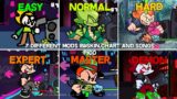 7 Different Mods In Skin,Chart and Songs | Blammed – Friday Night Funkin Mod Showcase (Difficulty)