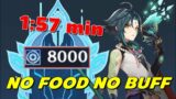 8000 Full Points No Food No Rune Buff Twisted Realm | Genshin Impact