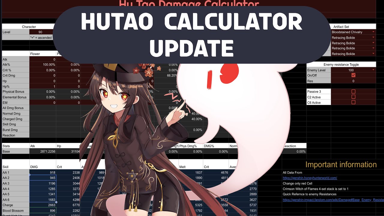 HuTao Damage Calculator Update Genshin Impact Game videos