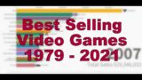 Best Selling Video Games 1979 – 2021