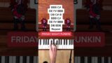 Friday Night Funkin – M.I.L.F. (Easy Piano Tutorial With Letter Notes) #Shorts