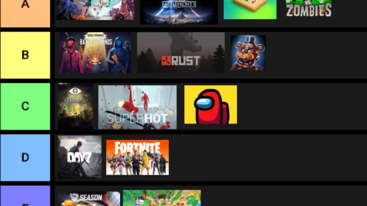RANKING EVERY GAME IN A TIER LIST VIDEO GAME TIER LIST Game Videos