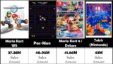 Best Selling Video Games of All Time