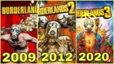 Evolution of Borderlands in Video games [2009 – 2020]