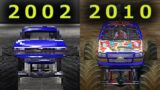 Evolution of King Krunch in Monster Jam and Monster Truck Games