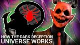 How the Dark Deception: Monsters & Mortals Universe Works (Horror Game Theories)