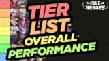 Idle Heroes – TIER LIST – Overall Performance June 2021