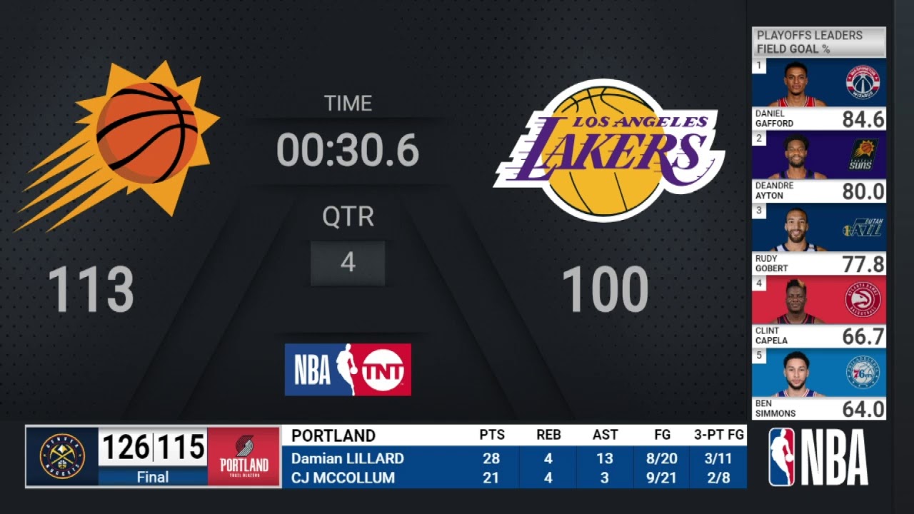 Suns Lakers NBA Playoffs on TNT Live Scoreboard Game videos