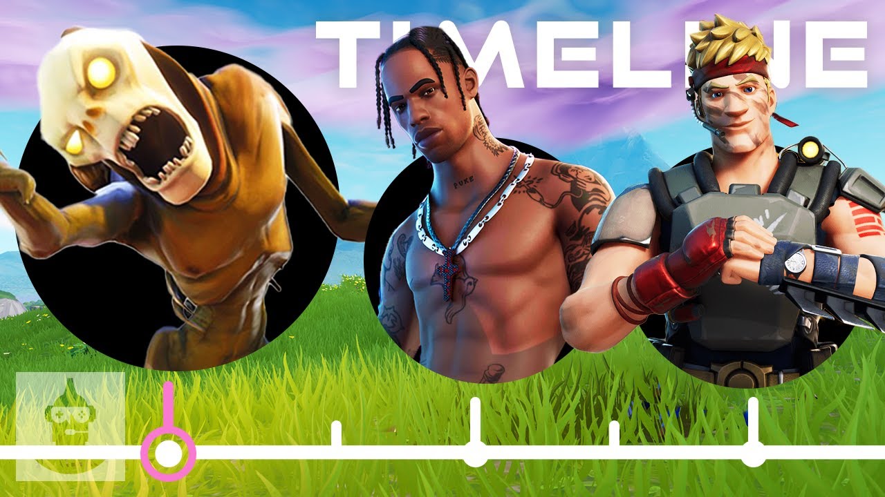 The Evolution Of Fortnite: Seasons 1 6 | The Leaderboard Timeline   YouTube