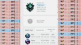 **CURSED** 33% Win Rate in Season 11 on League of Legends