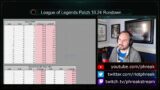 Patch 10.24 Rundown | League of Legends