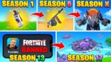 Fortnite's History of HATED UPDATES!