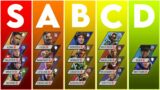 Apex Legends Season 10 Character Tier List (Ranking Every Legend from Worst to Best)
