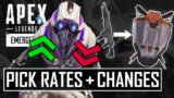 Apex Season 11 Care Package Changes & Pick Rates