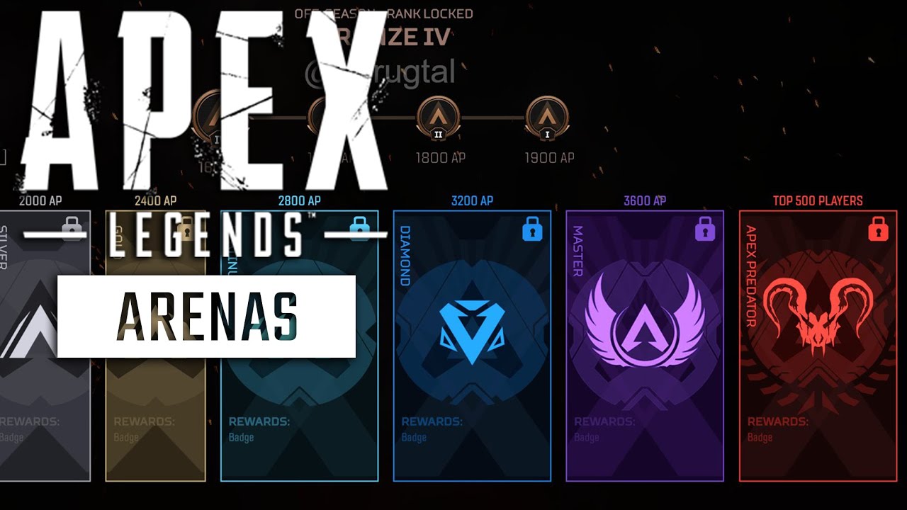 Ranked Arenas & "Overflow" Map Apex Legends News Game videos