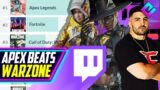 Apex Legends MAKING MOVES, Passes Warzone and Fortnite