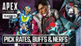 Apex Legends Pick Rates Upcoming Buffs + Nerfs Season 11