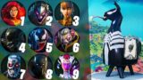 GUESS THE SKIN BY THE LLAMA – FORTNITE CHALLENGE.
