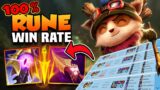 100% Win Rate On Buffed Lethal Tempo Is Not Okay – League of Legends #mechsarehere #ad