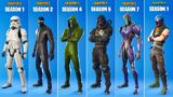 Evolution of All Henchmen/A.I. in Fortnite (Chapter 2 – Chapter 3)