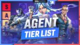 *NEW* Agent Tier List – Valorant Patch 4.01 – Meta Guide