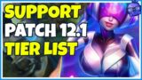 Patch 12.1 Support Tier list – League of Legends