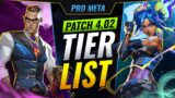 NEW UPDATE: BEST Agents Tier List For PRO Meta! – Valorant Patch 4.02